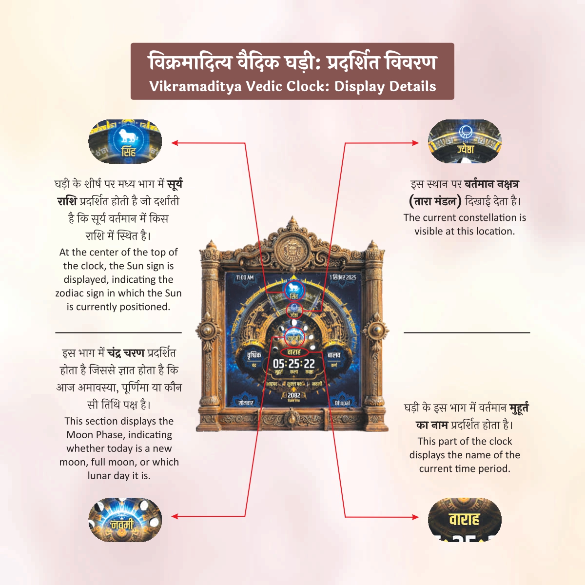 Vikramaditya Vedic Clock Brochure Page 2